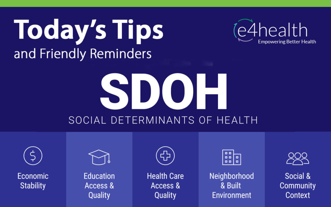 Social Determinants of Health (SDOH)