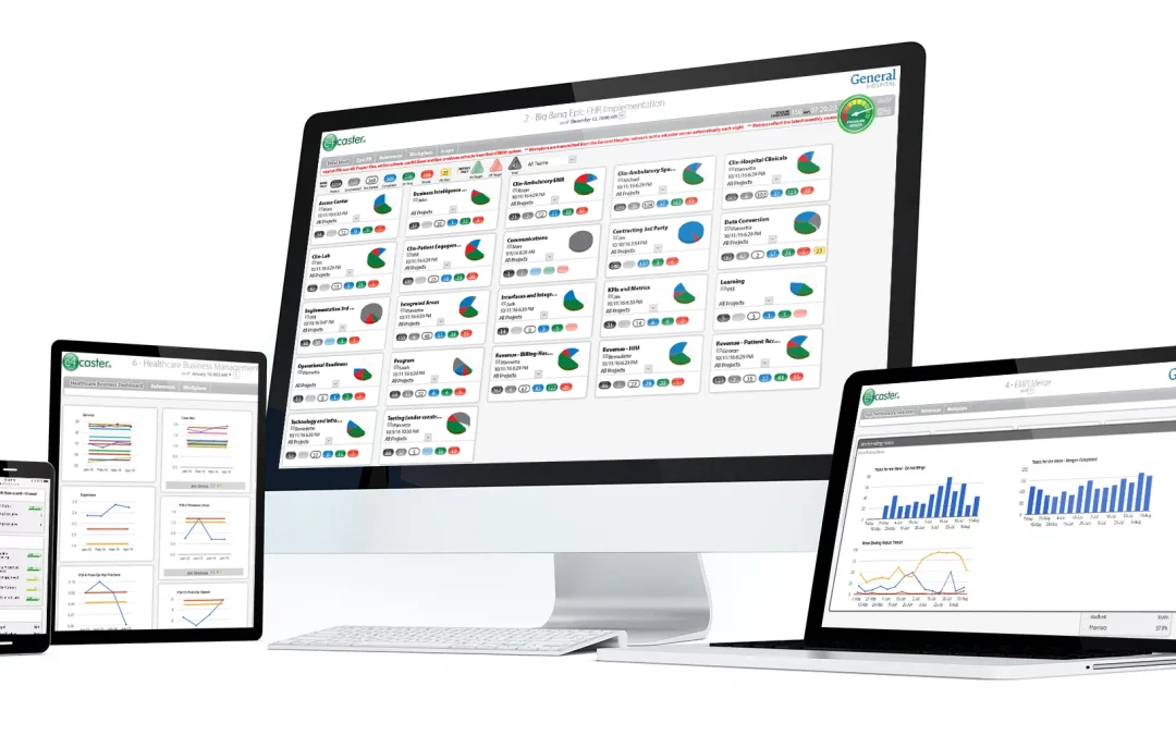 Redefining Productivity Tracking in Healthcare