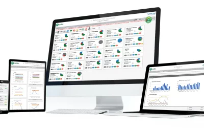 Redefining Productivity Tracking in Healthcare