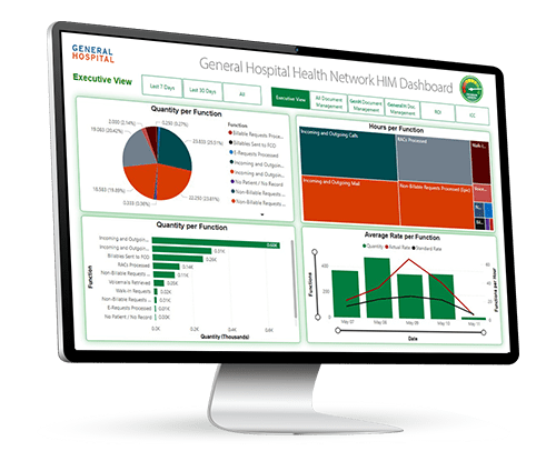 computer with e4sight