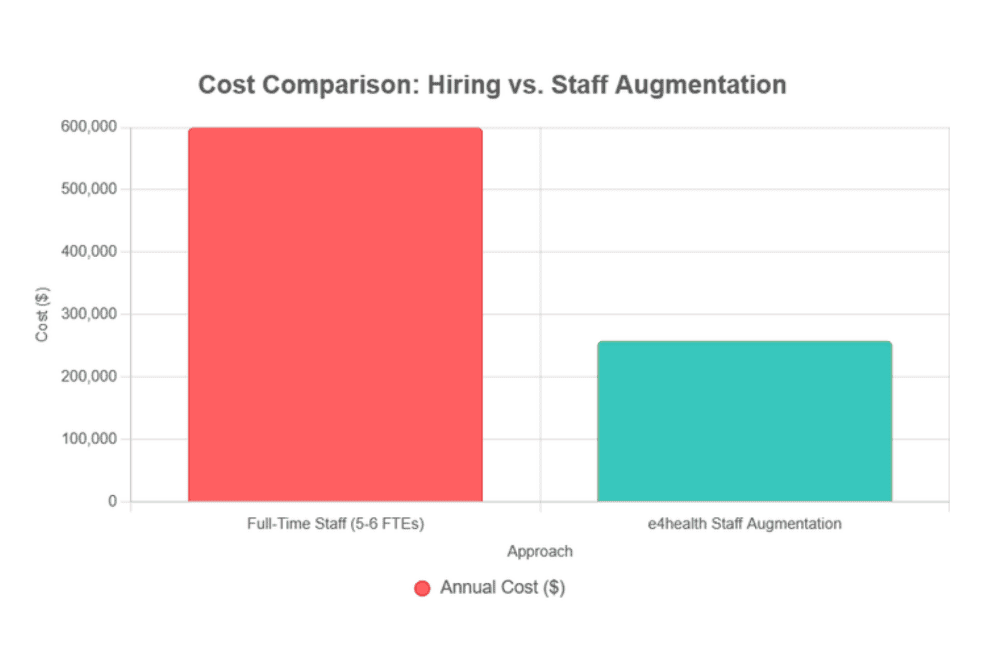 Screenshot by Snip My on Aug 19, 2025 at 3.44.03 PM