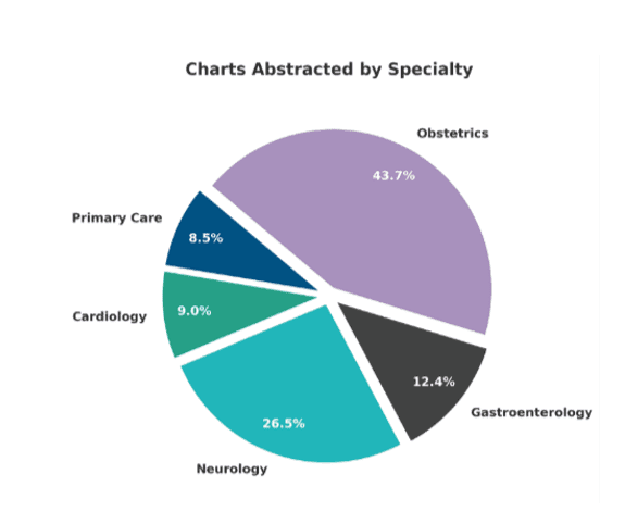 Screenshot by Snip My on Aug 29, 2025 at 11.11.24 AM