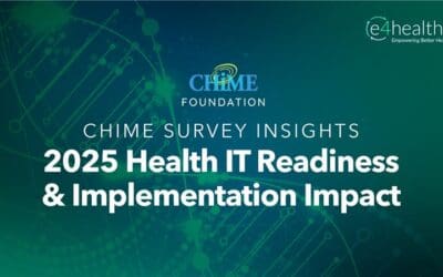 2025 Health IT Readiness & Implementation Impact — CHIME Survey Insights