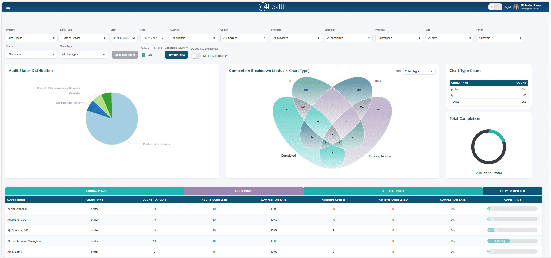 e4core interface preview